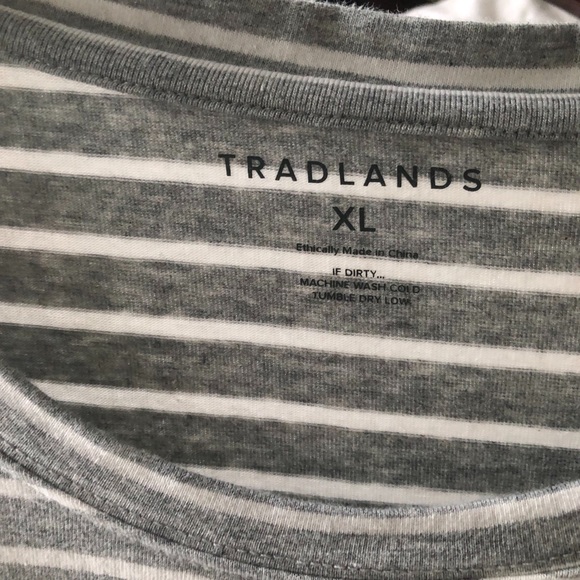 SOLD- DO NOT PURCHASE - Picture 4 of 4